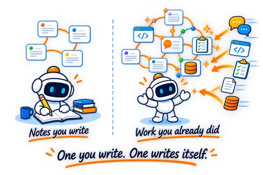 Two ways a knowledge map gets built — on the left, notes you write by hand; on the right, the AI work you already did, arriving on its own and assembling into a larger linked map.