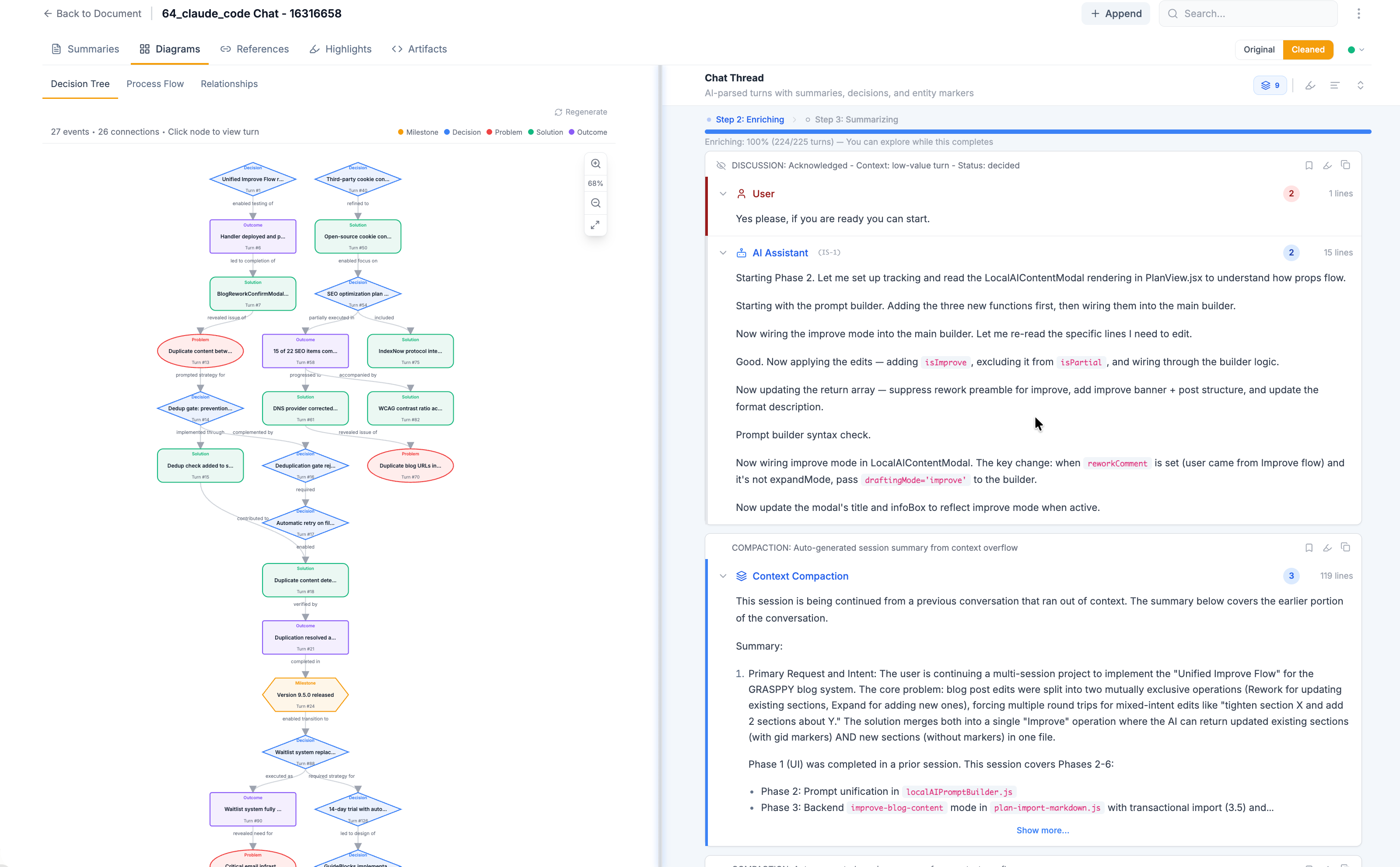 GRASPPY Decision Tree view rendering a color-coded flowchart of decisions and reasoning extracted from an AI conversation, with the original chat thread visible side-by-side for source verification