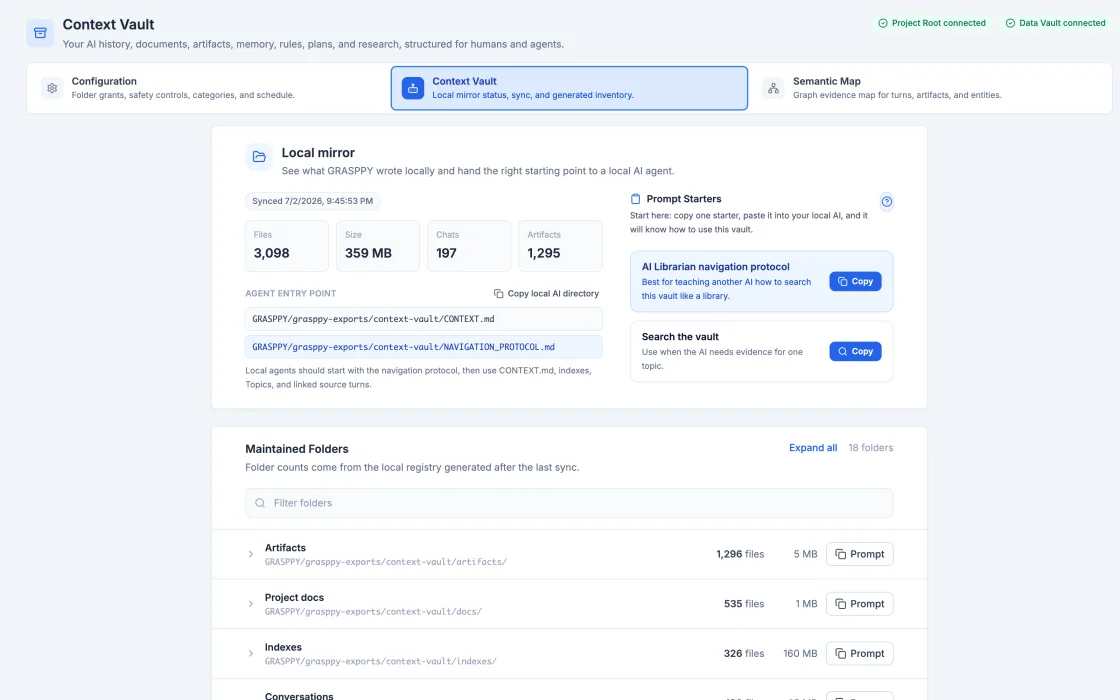 The Context Vault console — copy-ready AI Librarian prompts, agent entry points, and maintained folders with per-folder prompts over 3,098 mirrored files.