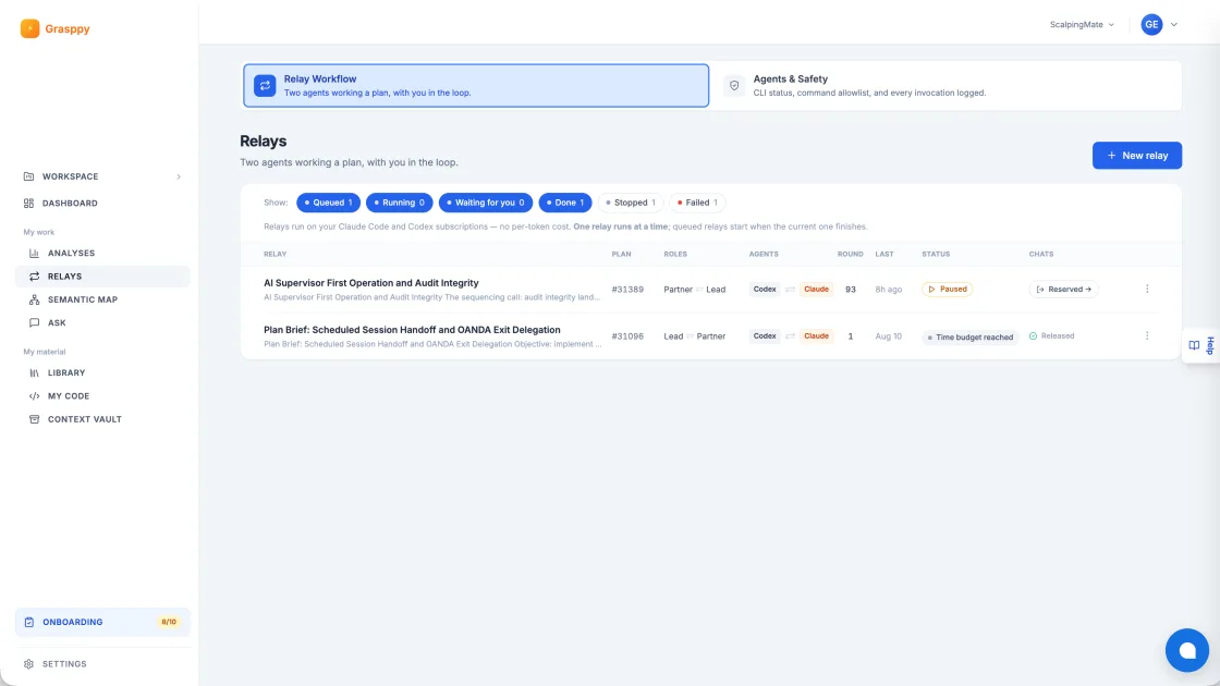 The Grasppy relay list — every relay with its status, and one action showing the next step: Stop while it runs, Release once it has ended.