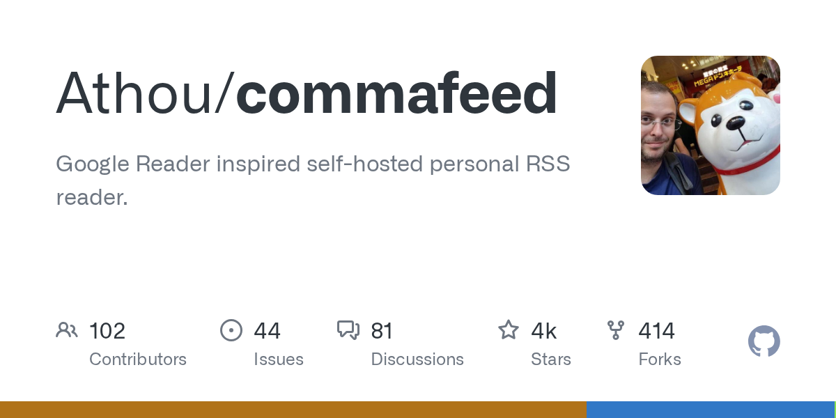 Athou/commafeed: GitHub preview card
