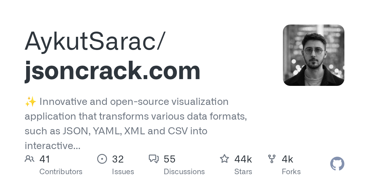 AykutSarac/jsoncrack.com: GitHub preview card