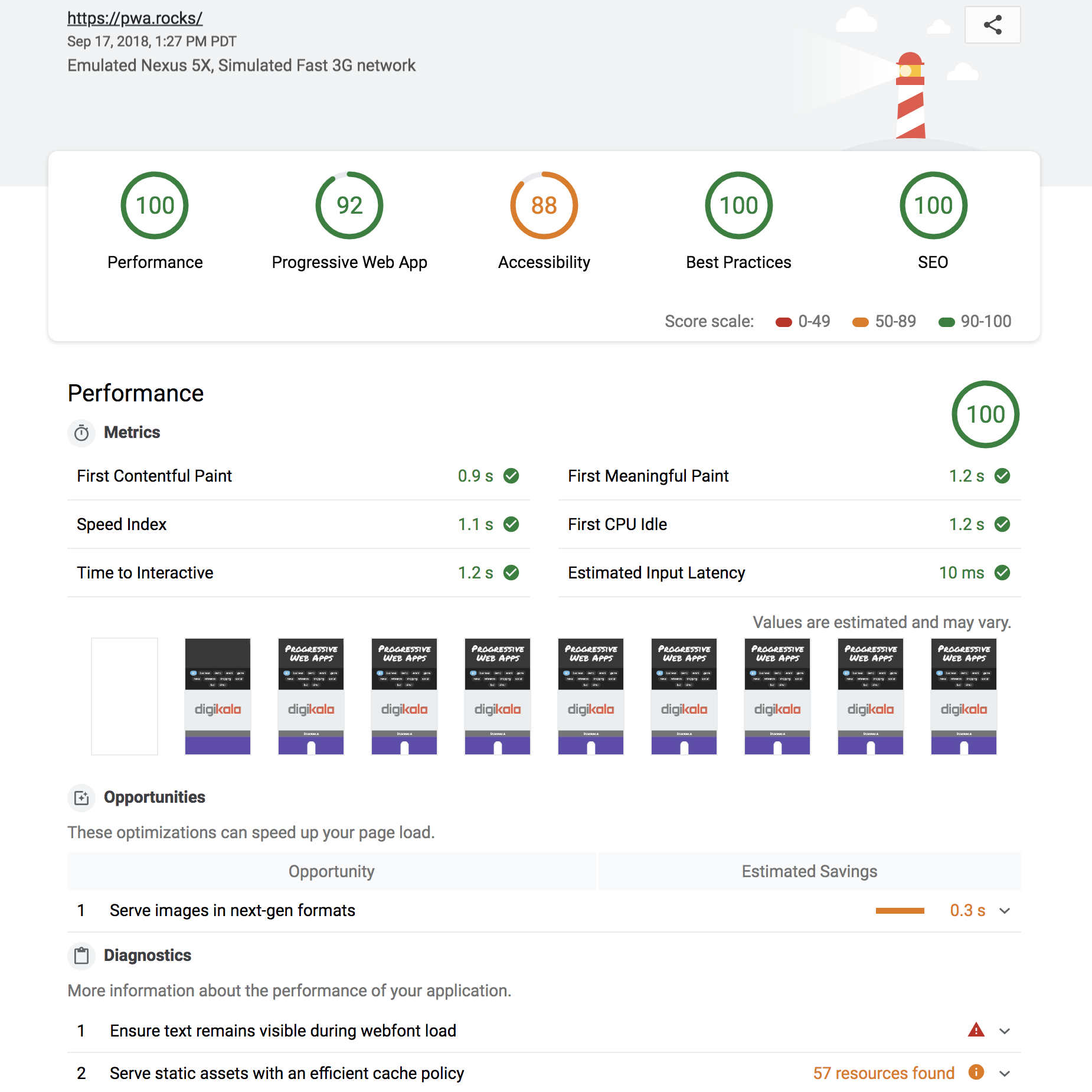 GoogleChrome/lighthouse: Screenshot 4