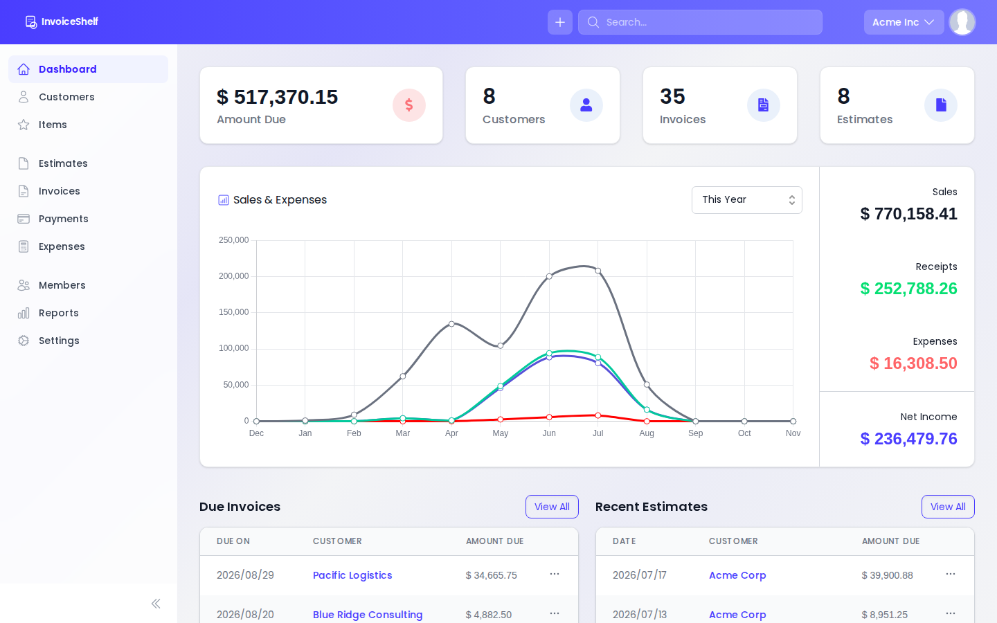 InvoiceShelf/InvoiceShelf: Screenshot 1