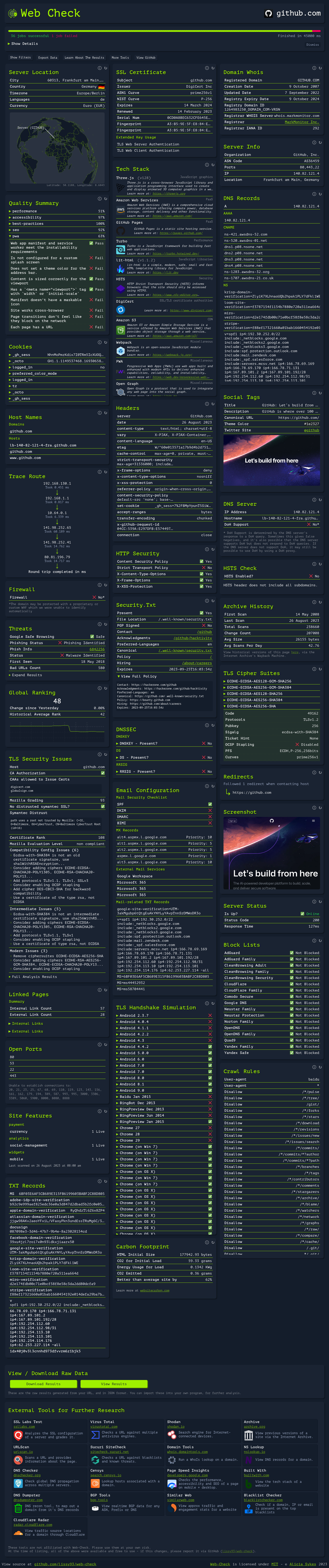 Lissy93/web-check: Screenshot 1