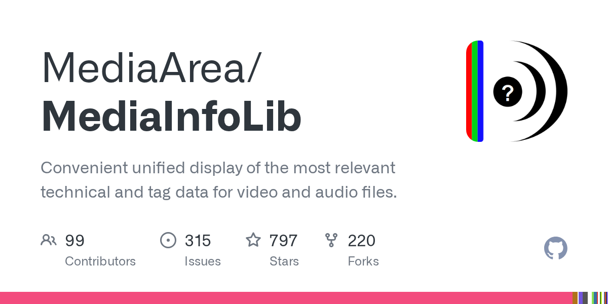 MediaArea/MediaInfoLib: GitHub preview card