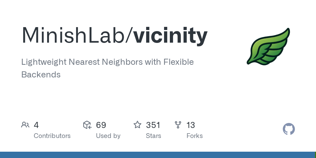 MinishLab/vicinity: GitHub preview card