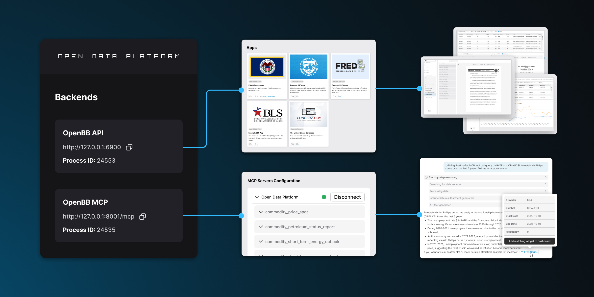 OpenBB-finance/OpenBB: Screenshot 2
