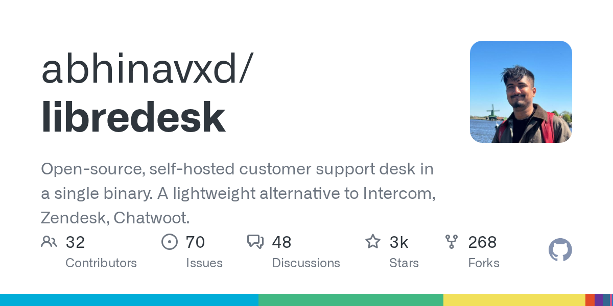 abhinavxd/libredesk: GitHub preview card