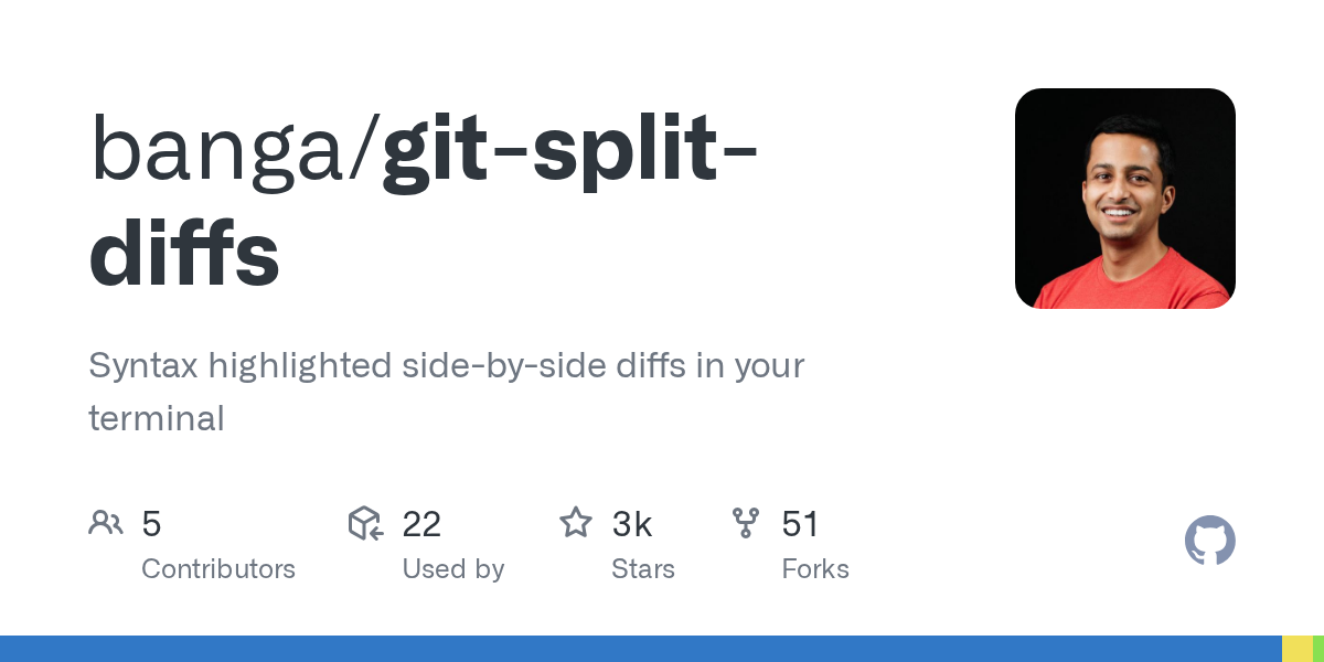 banga/git-split-diffs: GitHub preview card