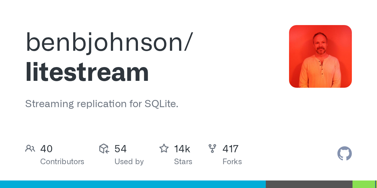 benbjohnson/litestream: GitHub preview card