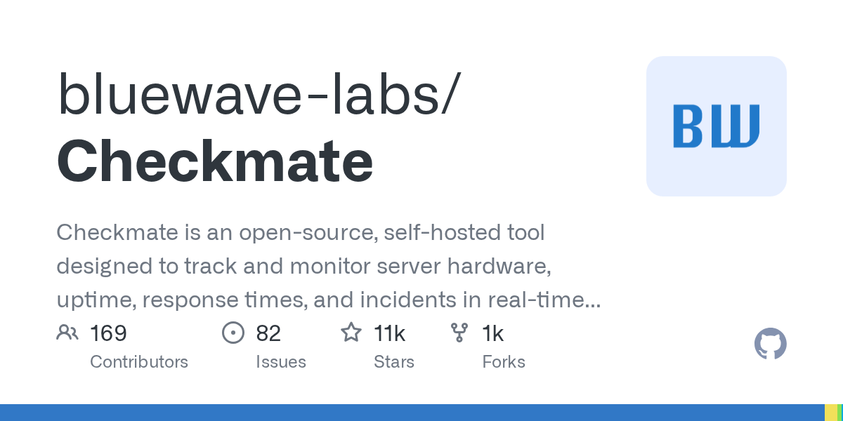 bluewave-labs/Checkmate: GitHub preview card