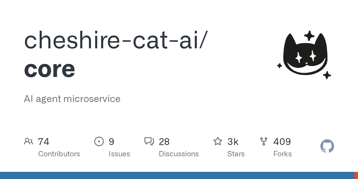 cheshire-cat-ai/core: GitHub preview card
