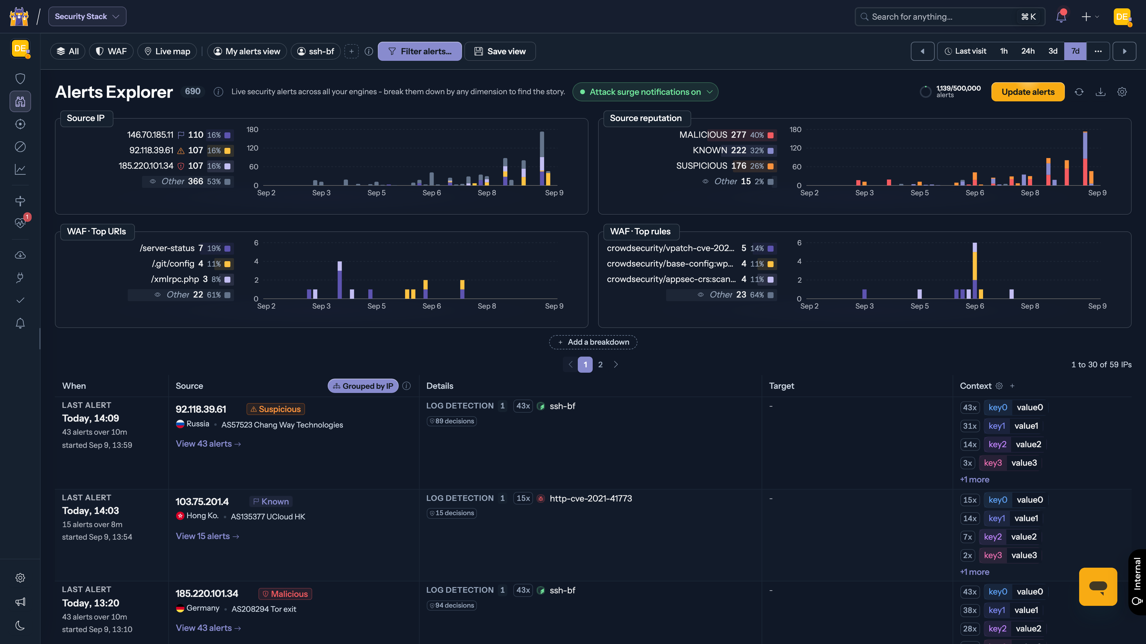 crowdsecurity/crowdsec: Screenshot 2