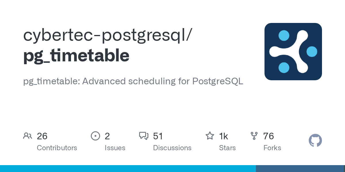 cybertec-postgresql/pg_timetable: GitHub preview card