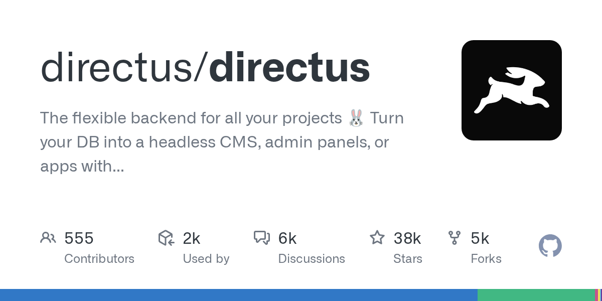 directus/directus: GitHub preview card
