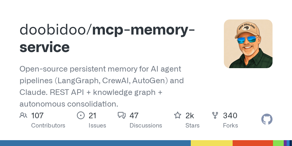 doobidoo/mcp-memory-service: GitHub preview card