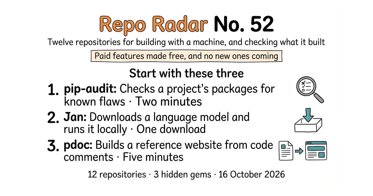 Repo Radar No. 52. Paid features made free, and no new ones coming.
