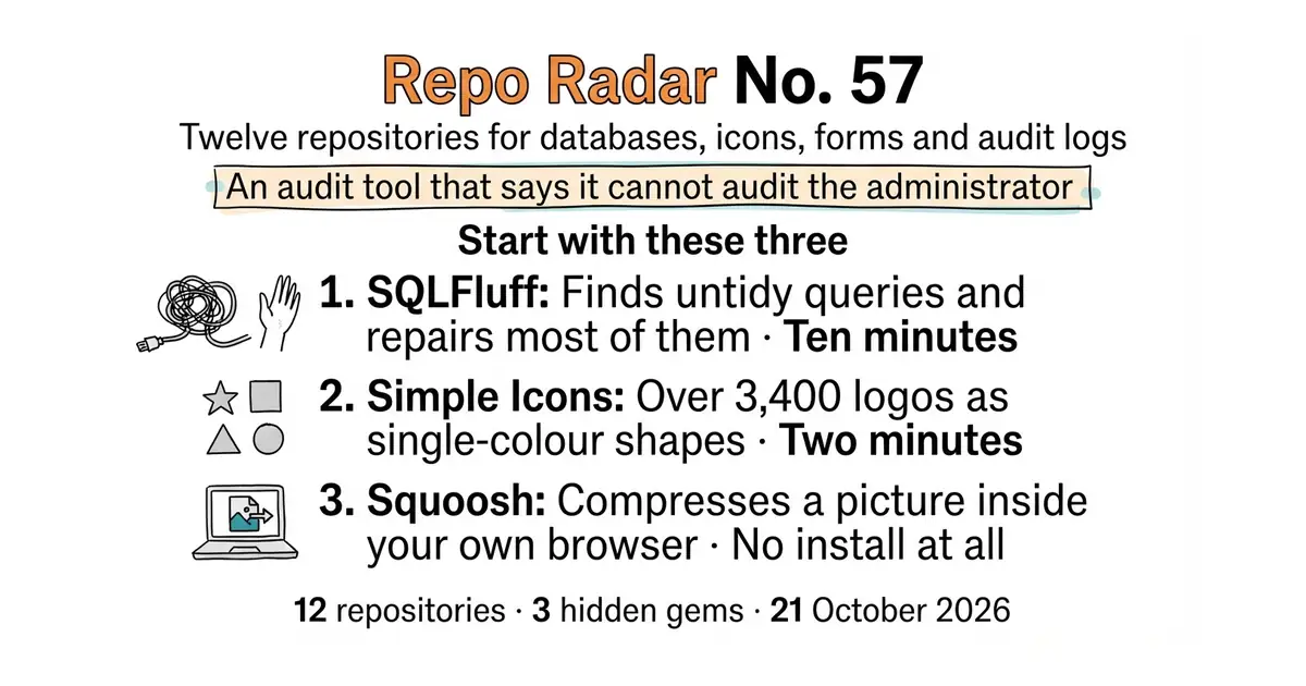 Repo Radar No. 57. An audit tool that says it cannot audit the administrator.