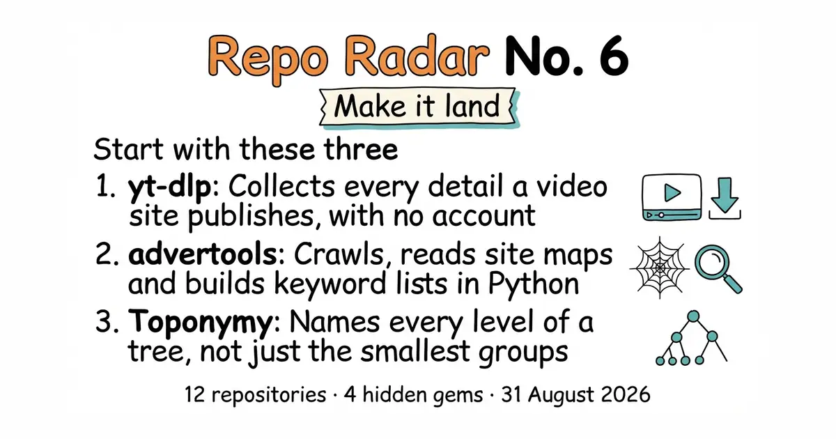 Repo Radar No. 6. Make it land.