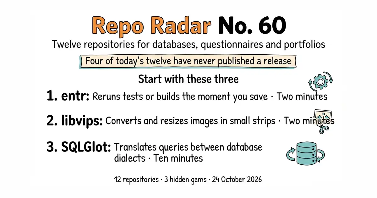 Repo Radar No. 60. Four of today's twelve have never published a release.
