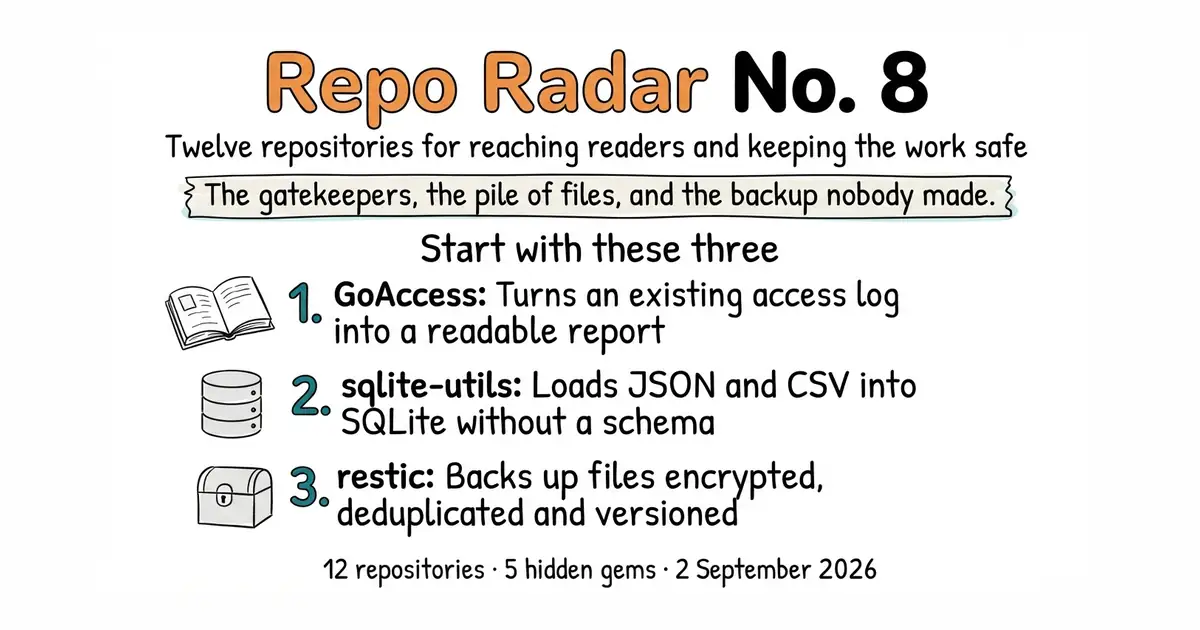 Repo Radar No. 8. The gatekeepers, the pile of files, and the backup nobody made..