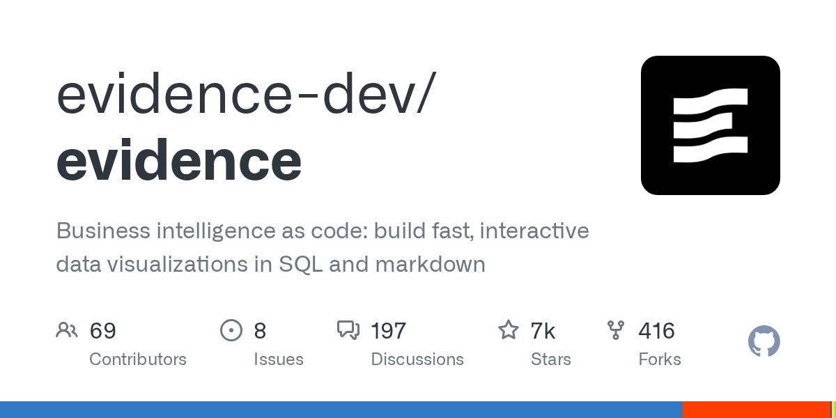 evidence-dev/evidence: GitHub preview card