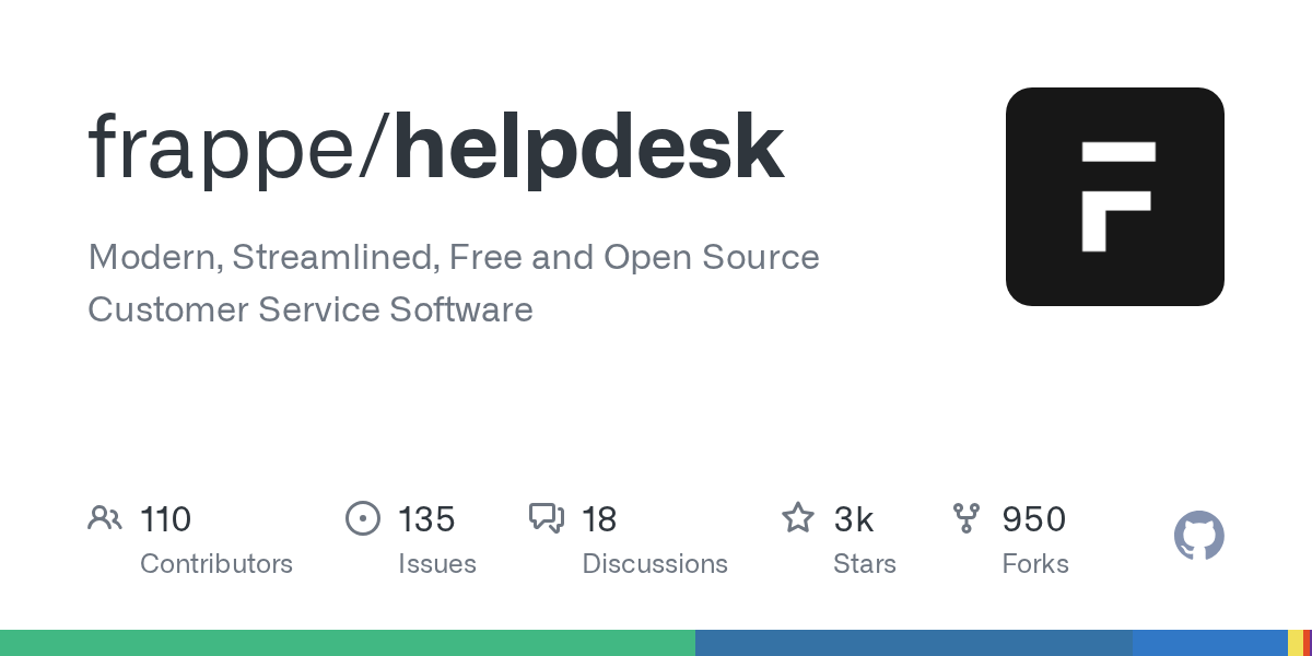 frappe/helpdesk: GitHub preview card