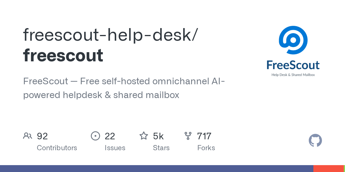 freescout-help-desk/freescout: GitHub preview card