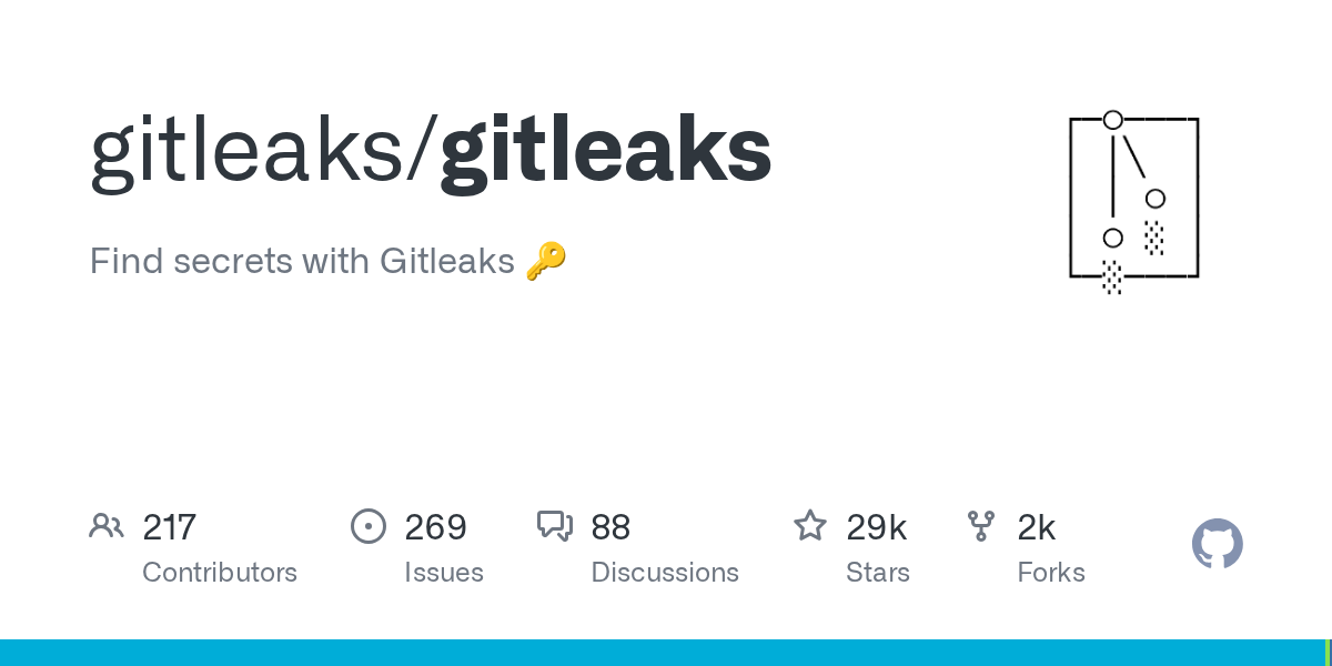 gitleaks/gitleaks: GitHub preview card