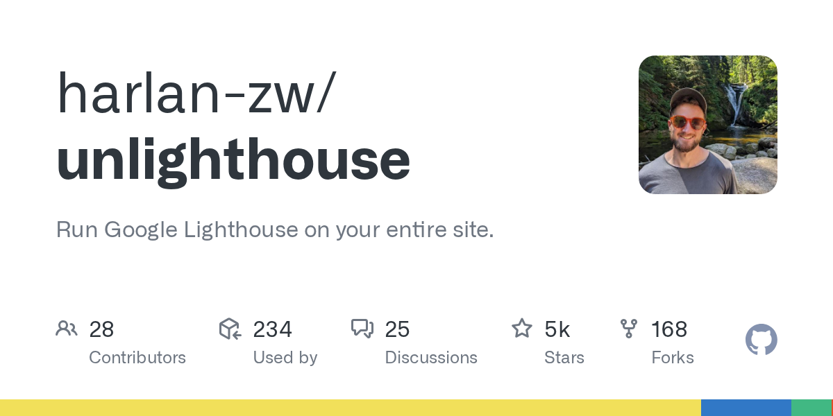 harlan-zw/unlighthouse: GitHub preview card