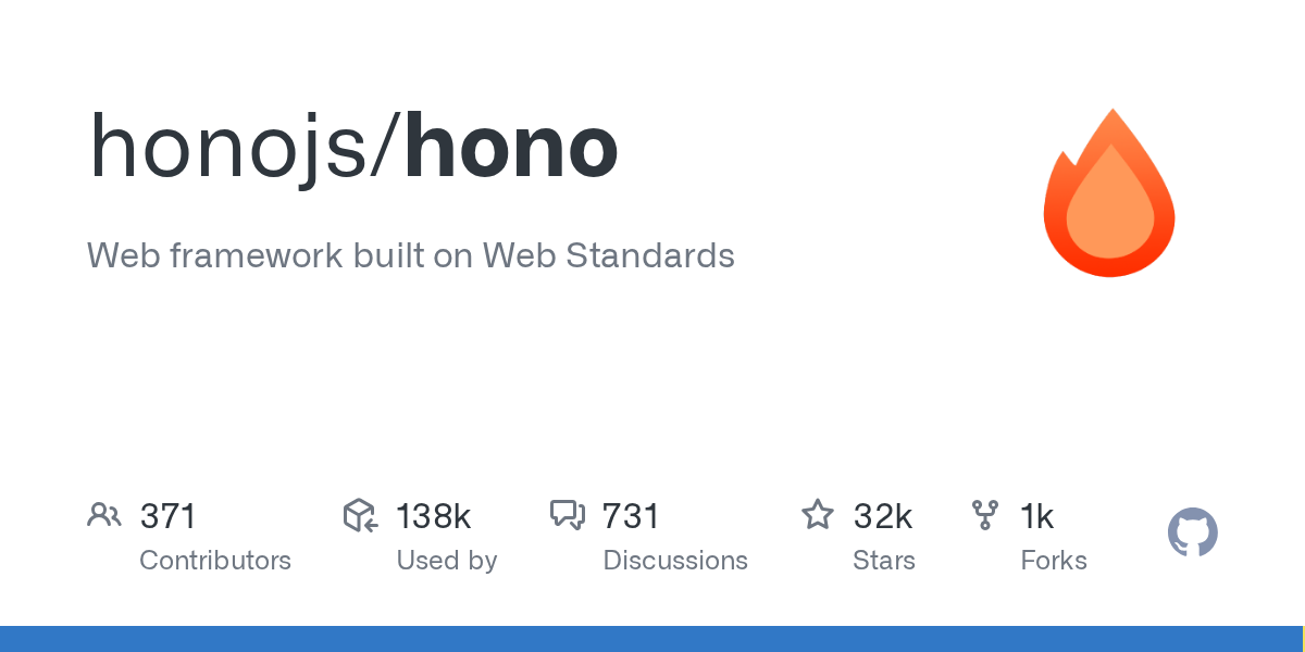 honojs/hono: GitHub preview card