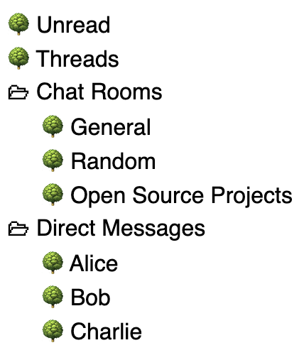 jameskerr/react-arborist: Screenshot 1