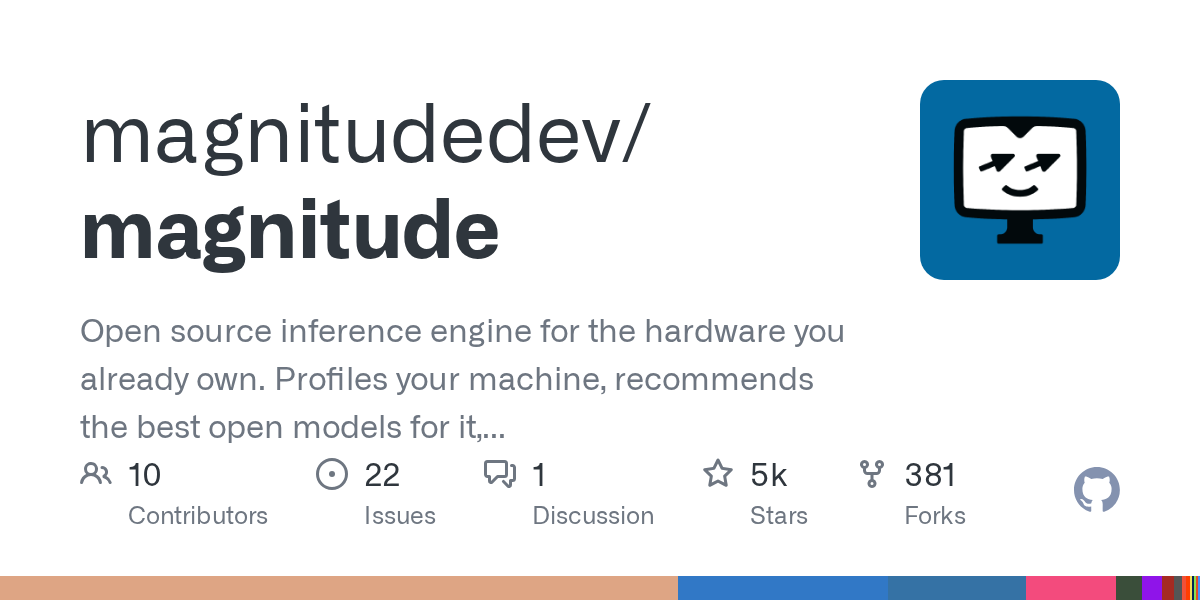 magnitudedev/magnitude: GitHub preview card