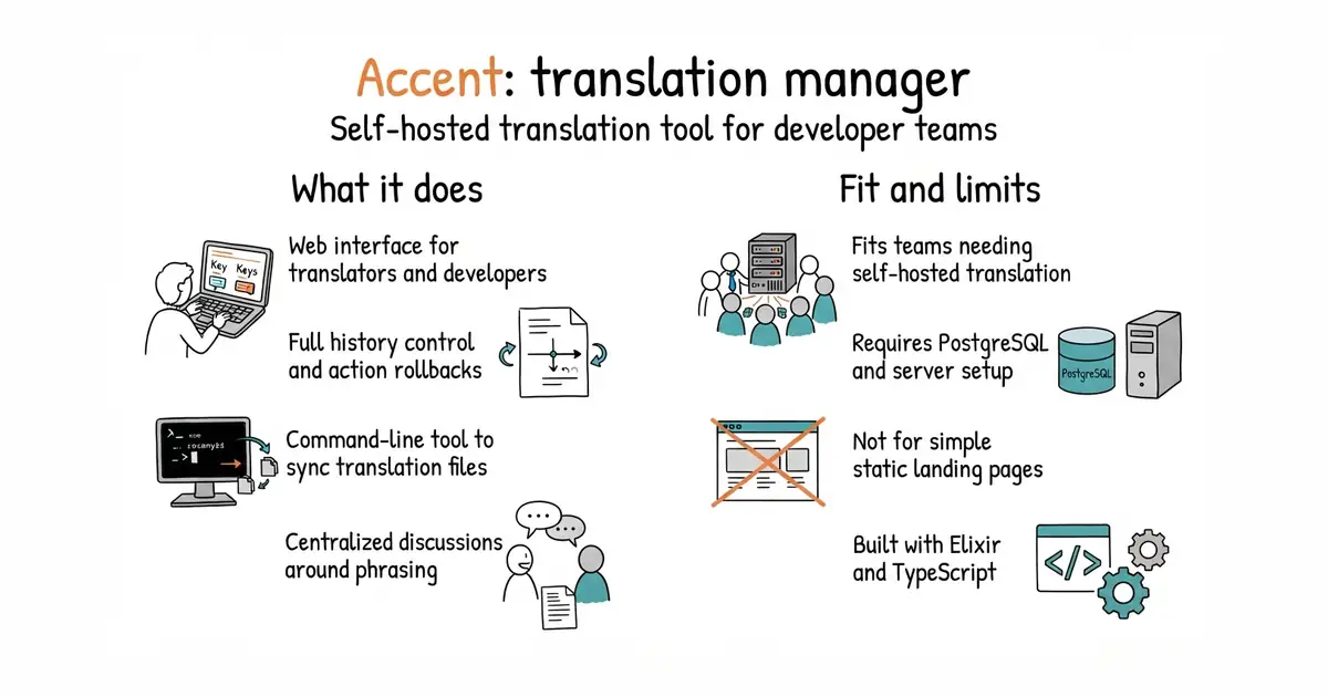 Accent: translation manager. Self-hosted translation tool for developer teams.