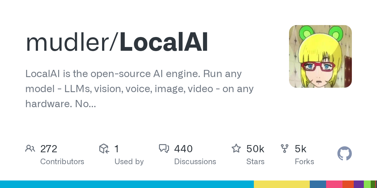 mudler/LocalAI: GitHub preview card