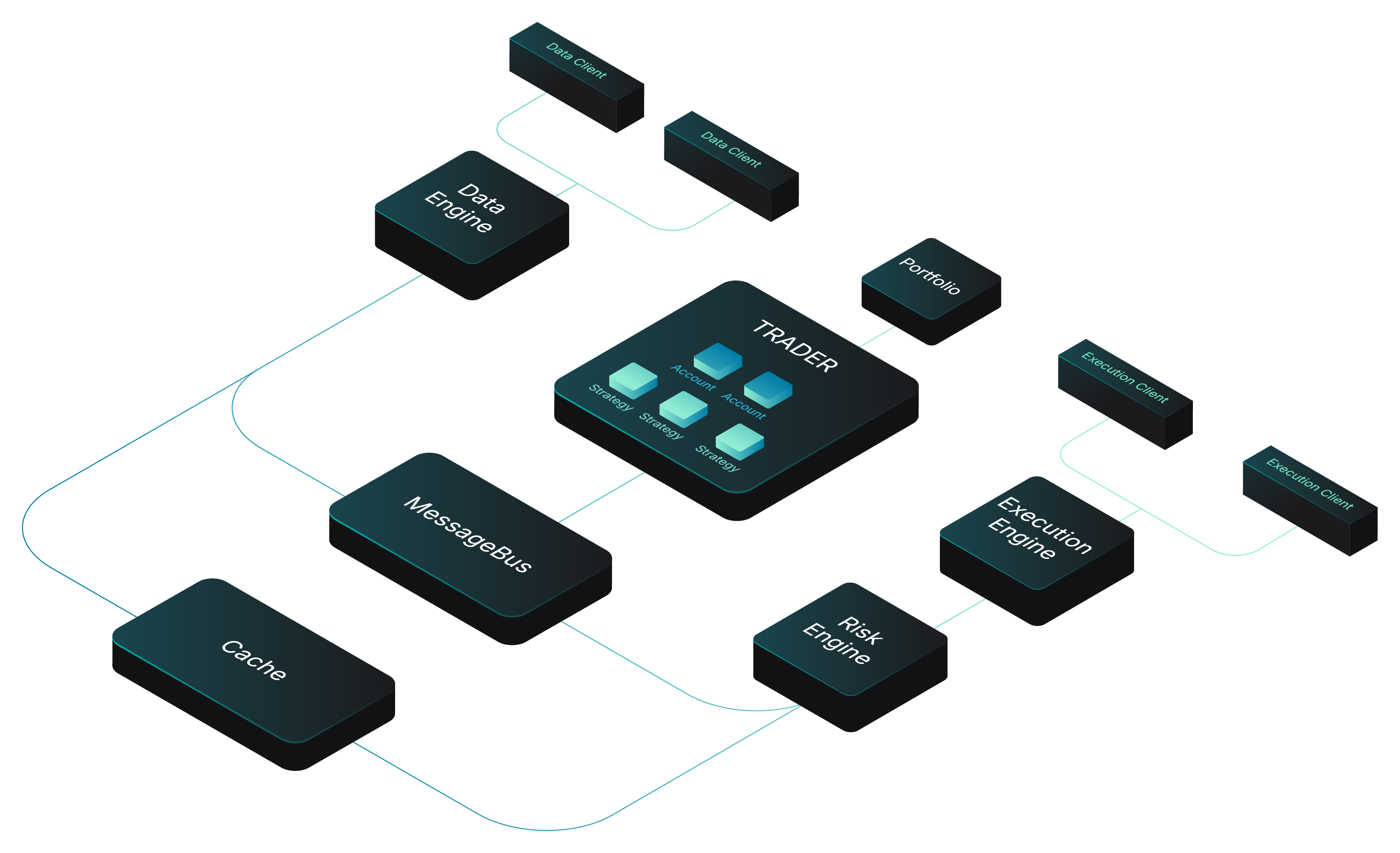nautechsystems/nautilus_trader: Screenshot 1
