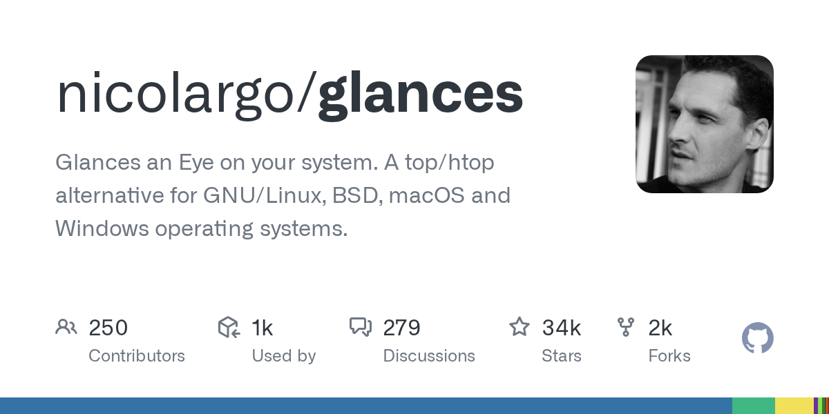 nicolargo/glances: GitHub preview card