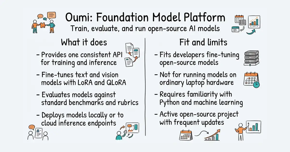 Oumi: Foundation Model Platform. Train, evaluate, and run open-source AI models.