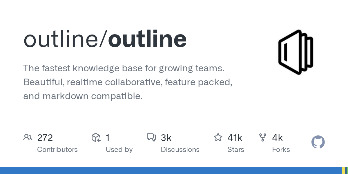 outline/outline: GitHub preview card