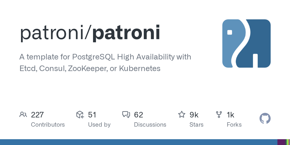patroni/patroni: GitHub preview card