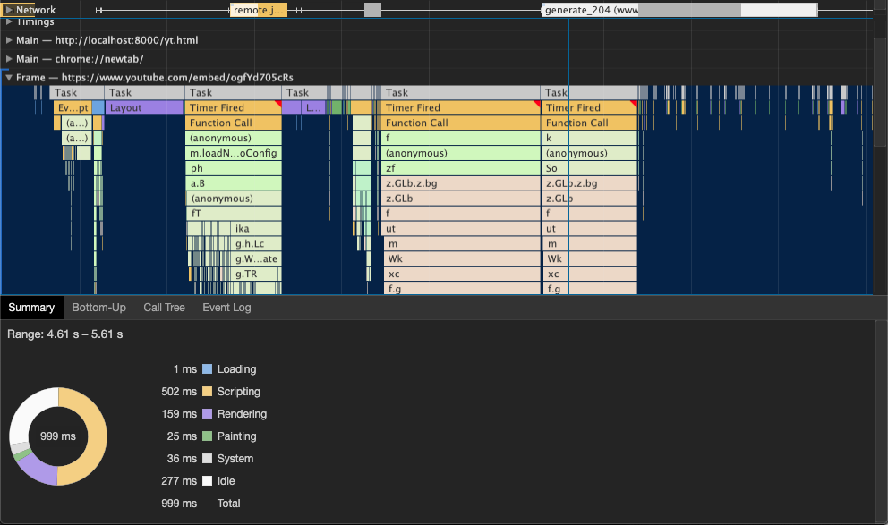paulirish/lite-youtube-embed: Screenshot 1
