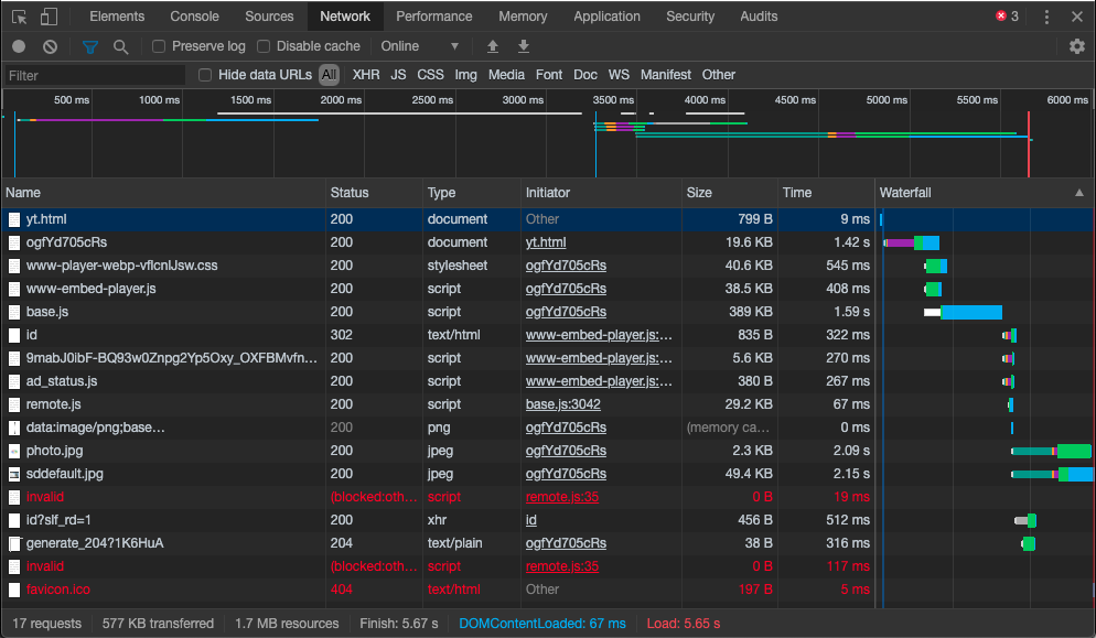 paulirish/lite-youtube-embed: Screenshot 2