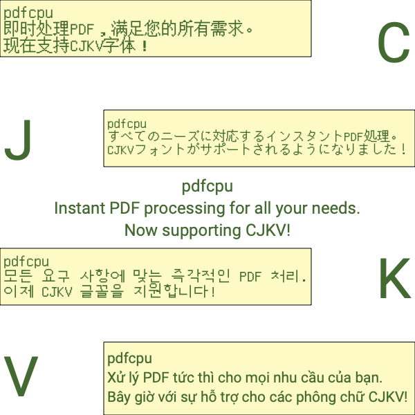 pdfcpu/pdfcpu: Screenshot 3