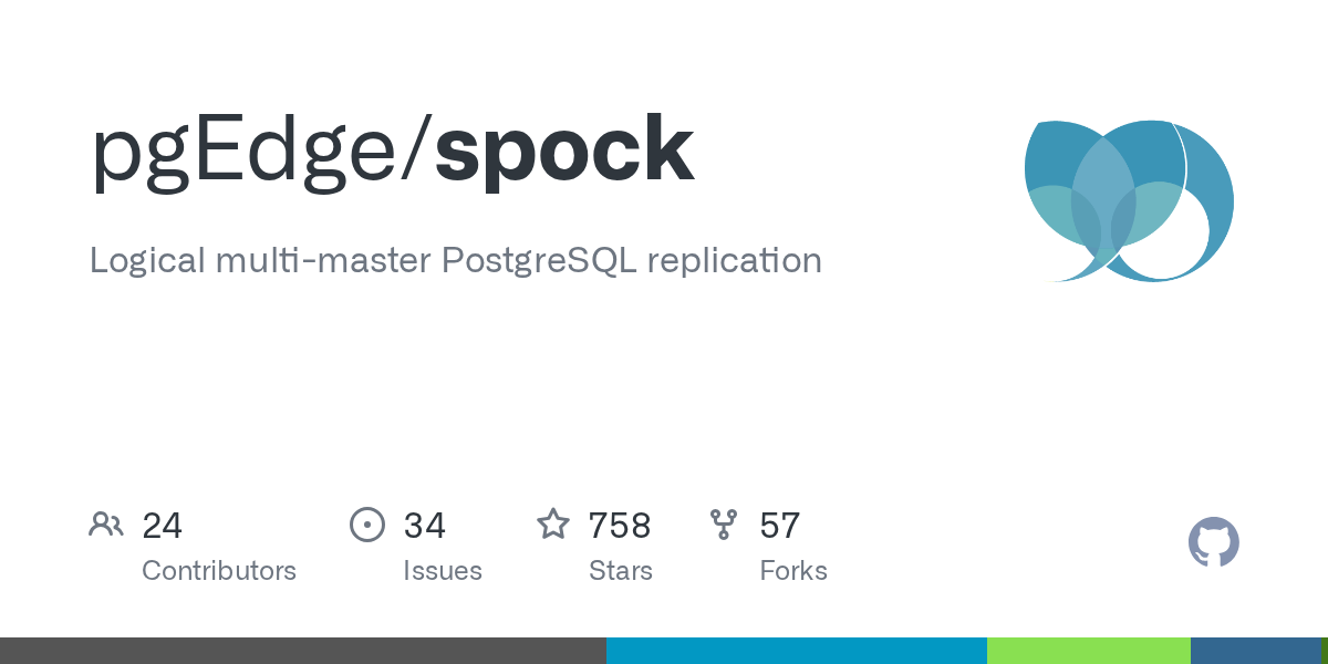 pgEdge/spock: GitHub preview card