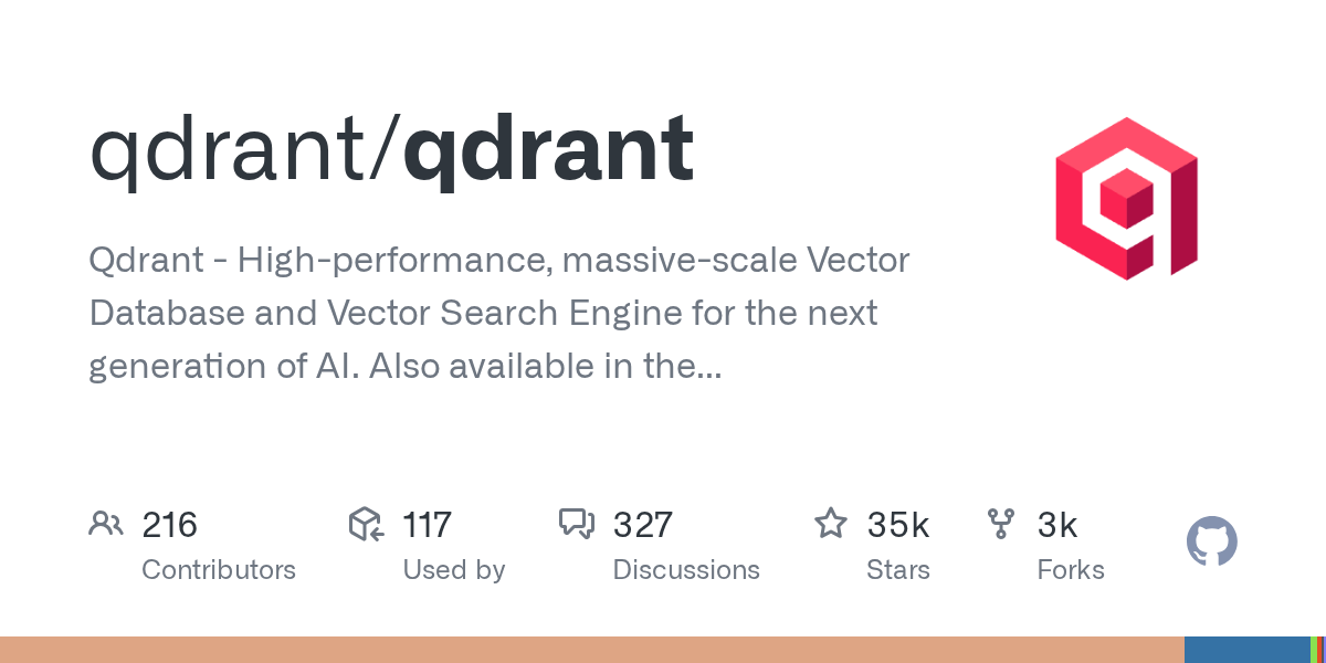 qdrant/qdrant: GitHub preview card