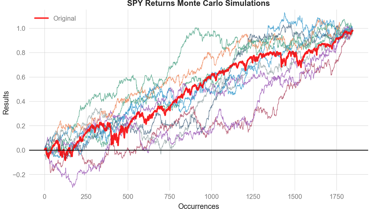 ranaroussi/quantstats: Screenshot 3