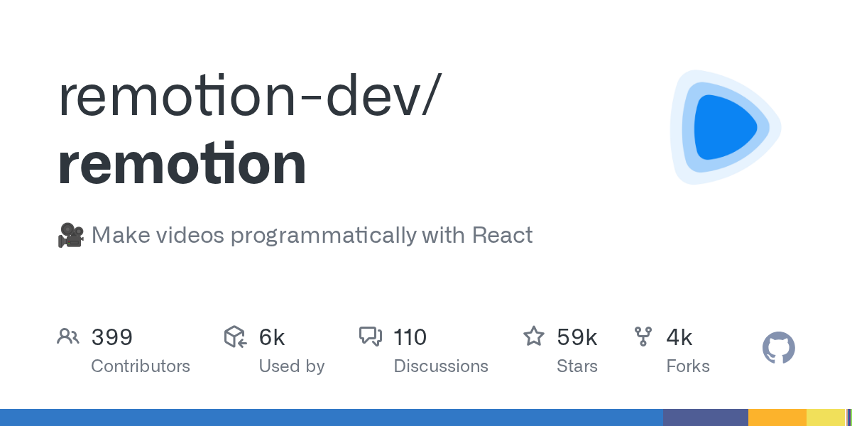 remotion-dev/remotion: GitHub preview card