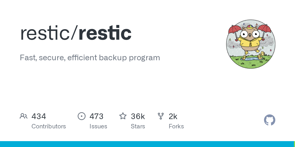 restic/restic: GitHub preview card