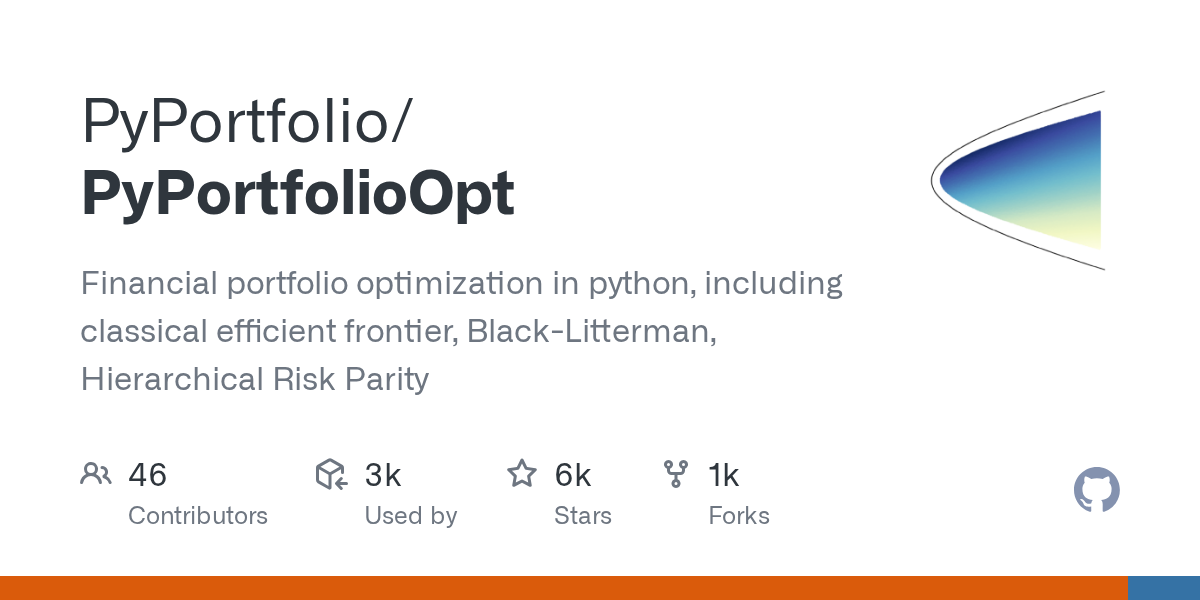 robertmartin8/PyPortfolioOpt: GitHub preview card